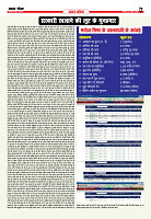 Prakhar Post 21 April 2026 07 copy